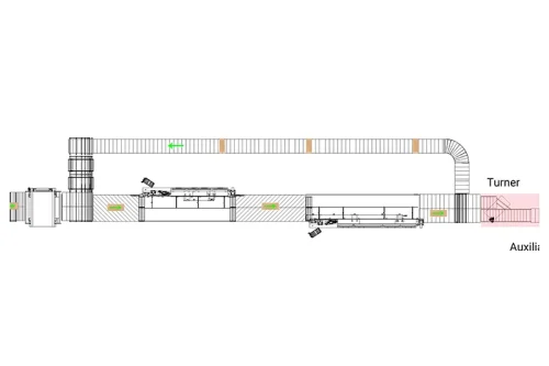 Edge Banding Rotary Line Cell