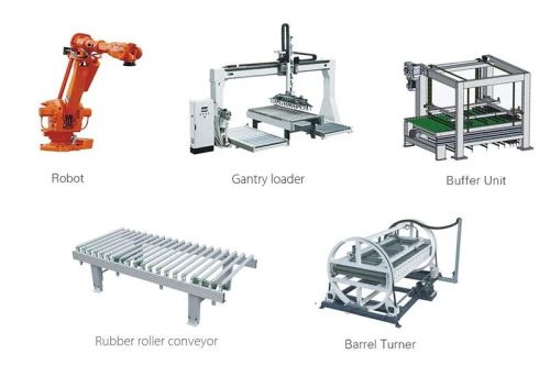 Blue Elephant Automatizada de Alto Nível Linha Máquina para Fabricação de Portas de Madeira de Produção (1)