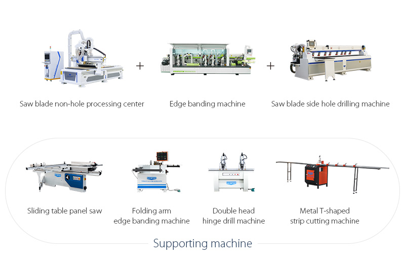 Blue Elephant Melhor CNC para Fabricação de Armários para Soluções de Produção de Móveis para Processos (1)