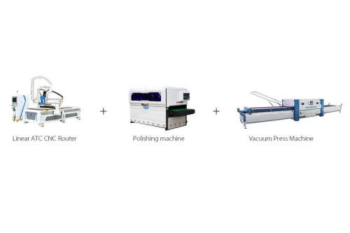 Furniture Production Line Solution for Blister Cabinet Doors